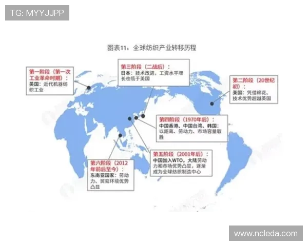 探讨现代足球俱乐部经营模式与青训体系协同发展的新趋势重要路径