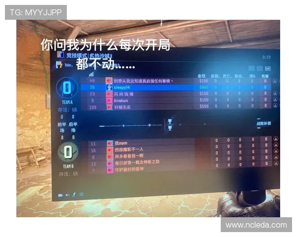 权威发布：CSGO实力排名全面解析与团队配合技巧分享