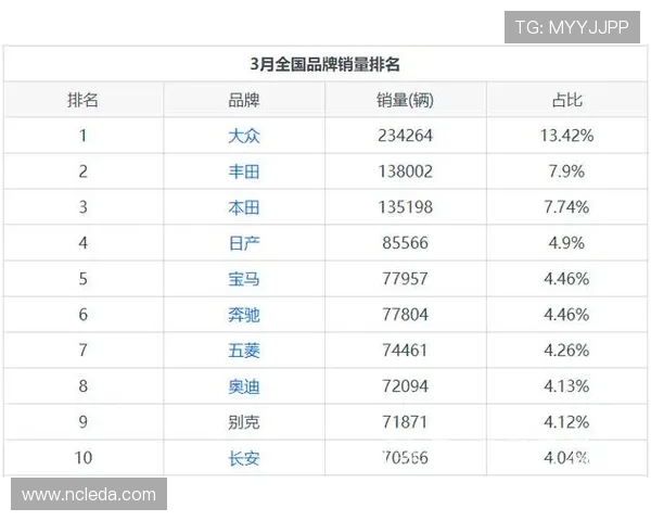 深圳乒乓球队实力崛起荣登全国力量排行榜第九名