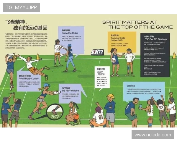 深圳飞盘队个人能力分析与团队协作的深度探讨