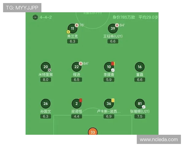 长春亚泰对阵焦点之战全方位解析实力对比与胜负关键因素